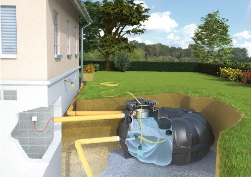 Podzemni rezervoarji Prosigma