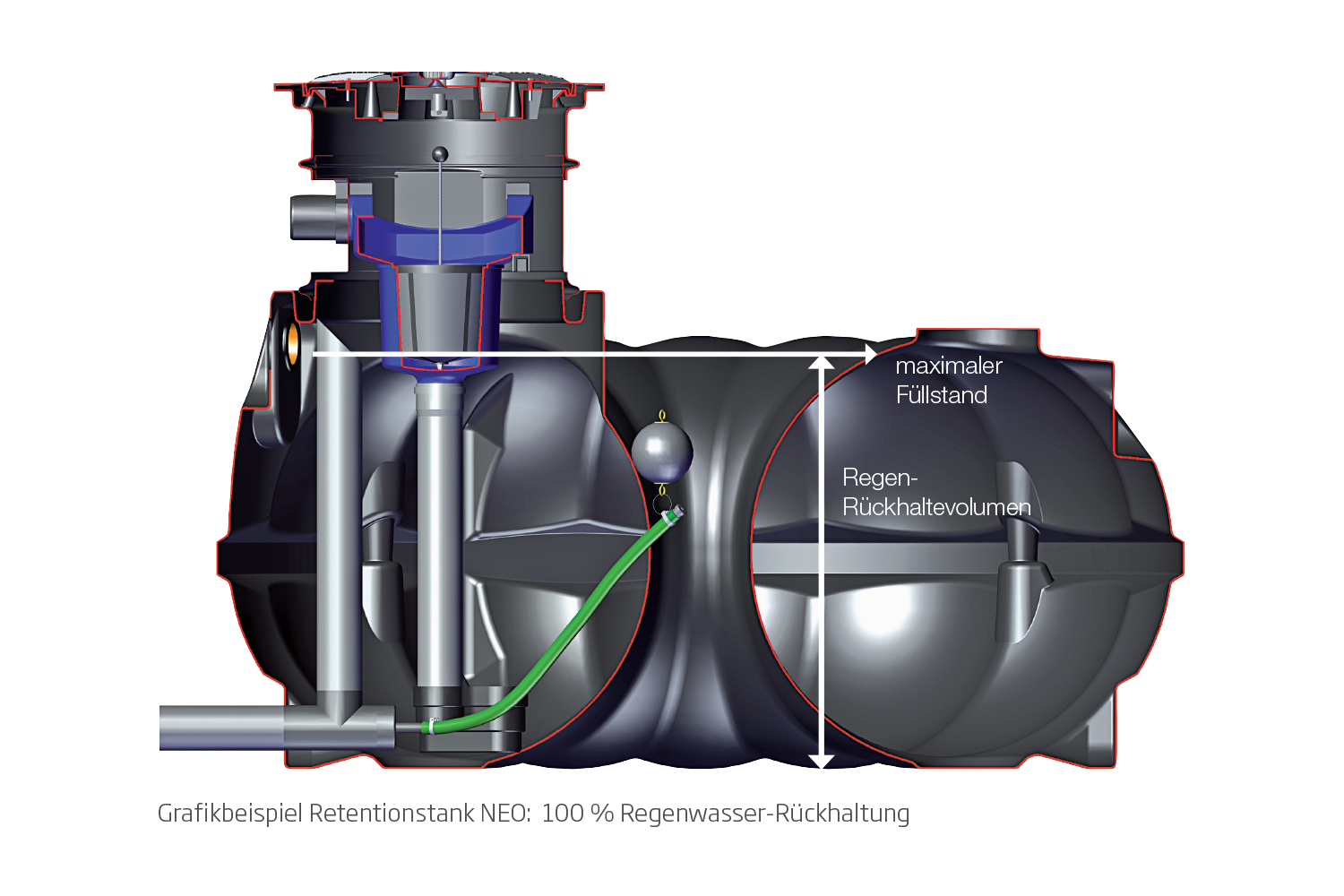 Zadrževalnik NEO 7.100 L