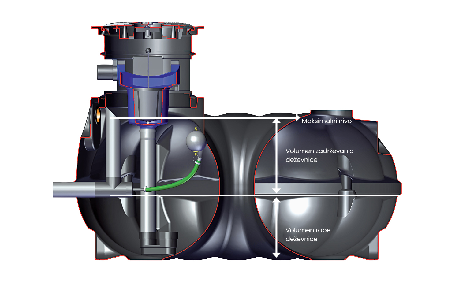 Zadrževalnik NEO 7.100 L