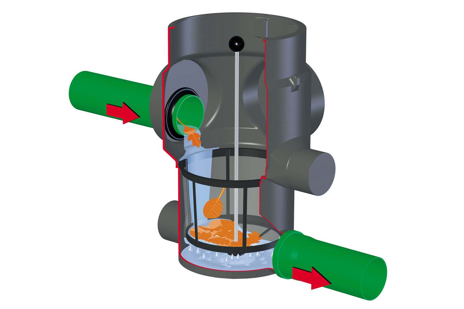 Podzemni rezervoarji Prosigma