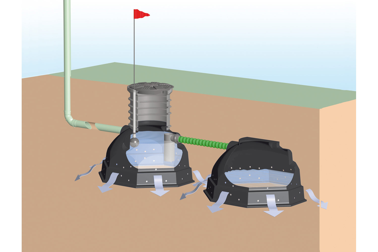 Ponikovalni iglu Sistem Profi povozen 900 L