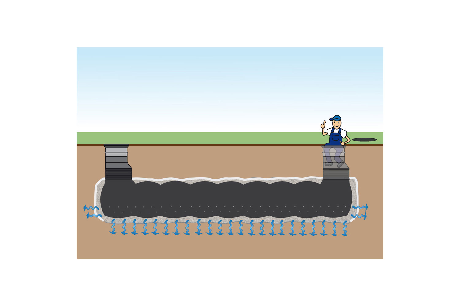 Ponikovalni sistem NEO PLUS 10.000 L