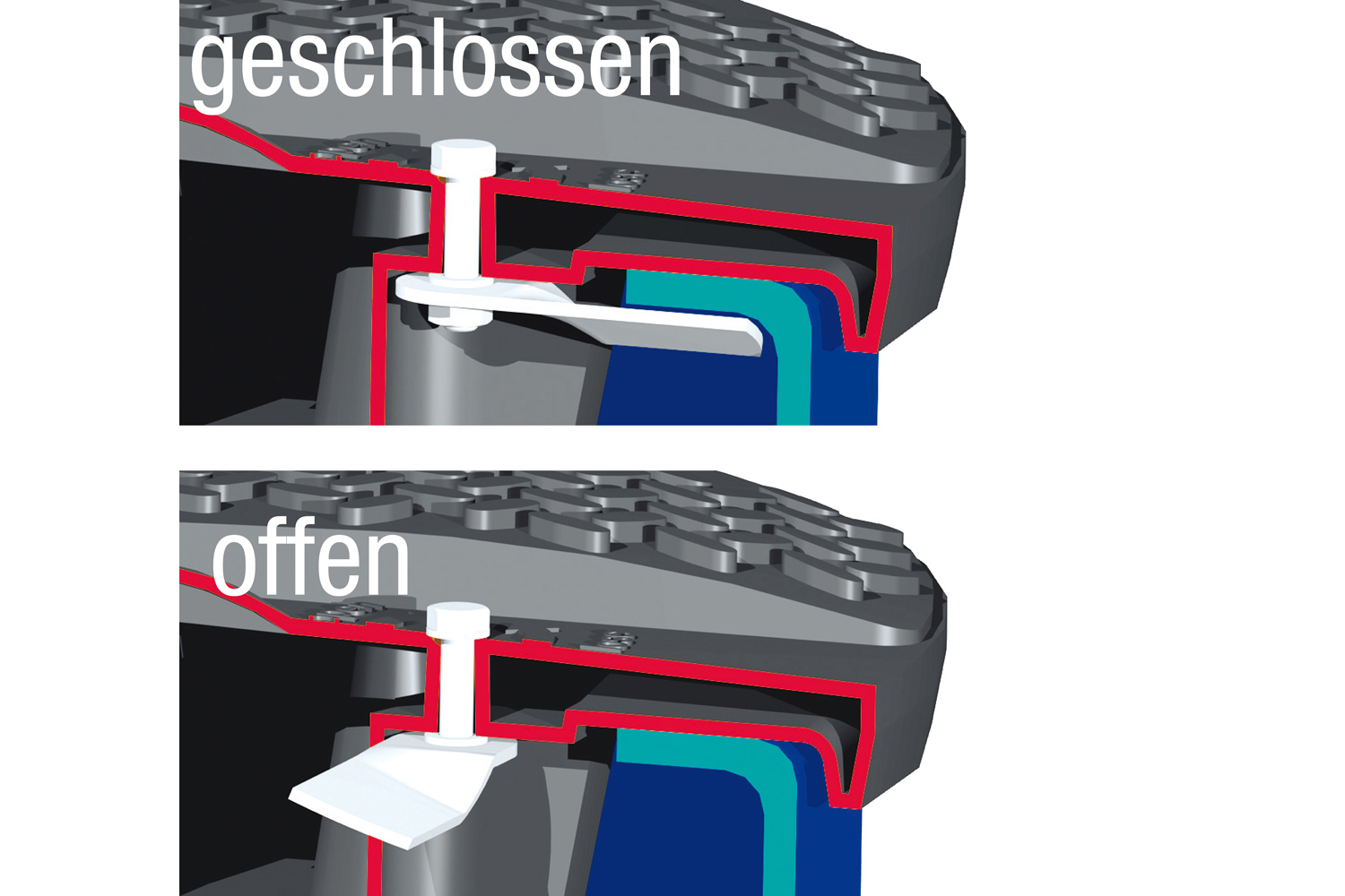Termo pokrov TwinCover z odjemom